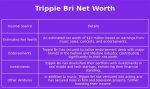 Uncover the Truth: Trippie Bri's Onlyfans Saga