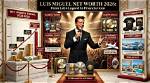 Uncovering Luis Miguel's Net Worth in 2024: a Comprehensive Analysis