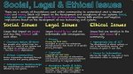 Uncovering the Ethical, Legal, and Social Impact