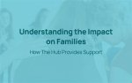 Uncovering the Power of Support After Homicide