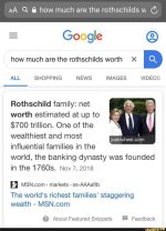 Uncovering the Rothschilds: Exploring Their Staggering Net Worth