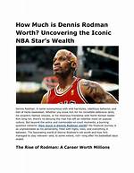 Uncovering the Wealth of an Nba Star