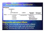 Understanding Acute Radiation Syndrome Through Pictures