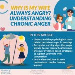 Understanding Angry Joe's Wife: a Deep Dive into the Life Behind the Screen