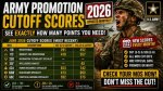 Understanding Army Cutoff Scores: a Comprehensive Guide