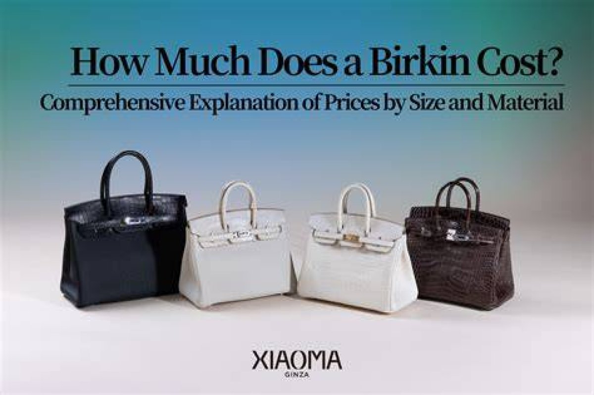 Understanding Birkin Bag Prices: a Comprehensive Guide
