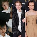 Understanding Brad Pitt's Transgender Kid: a Journey of Acceptance and Love