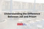 Understanding Russell Jail: a Comprehensive Overview