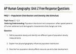 Understanding the Ap Human Geography Frq 2024: a Comprehensive Guide