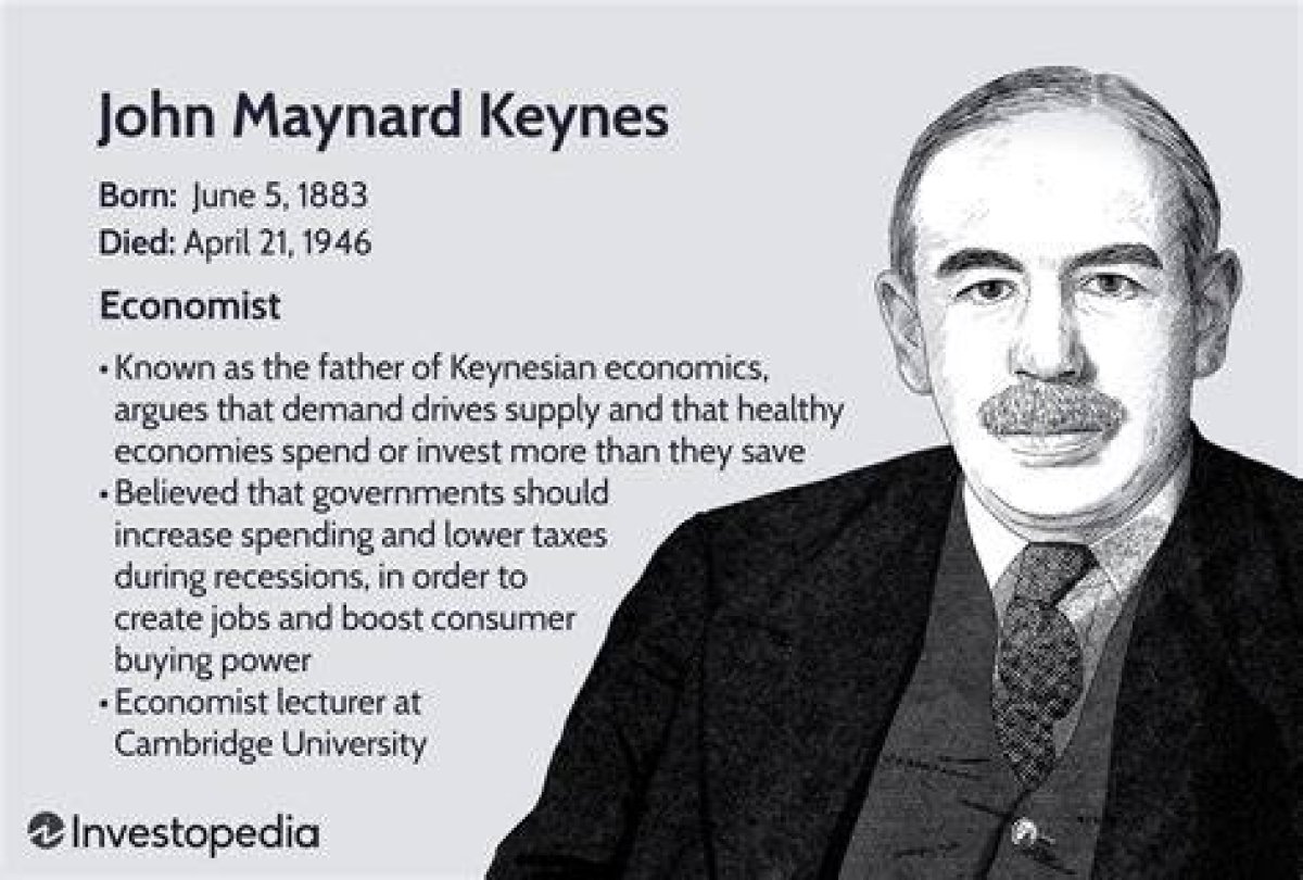 Understanding the Economic Theories of Skandar Keynes: a Comprehensive Overview