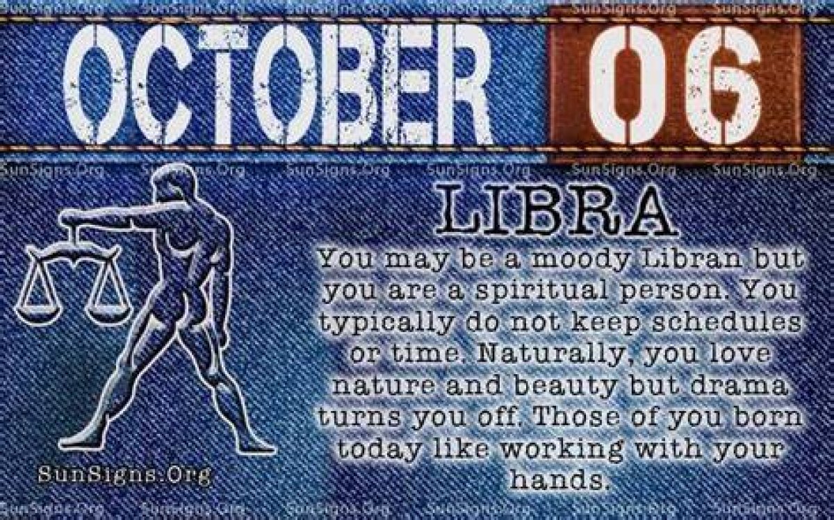 Understanding the October 6 Zodiac Personality: Traits, Compatibility, and More