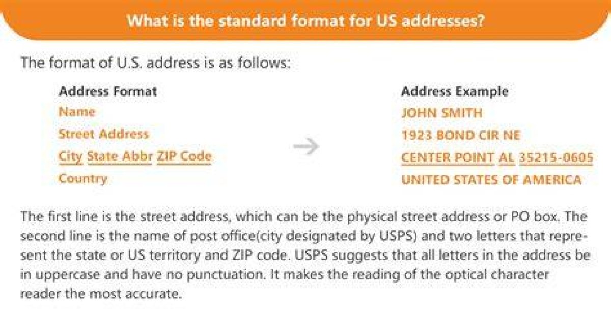Understanding the Us Address Format: a Comprehensive Guide
