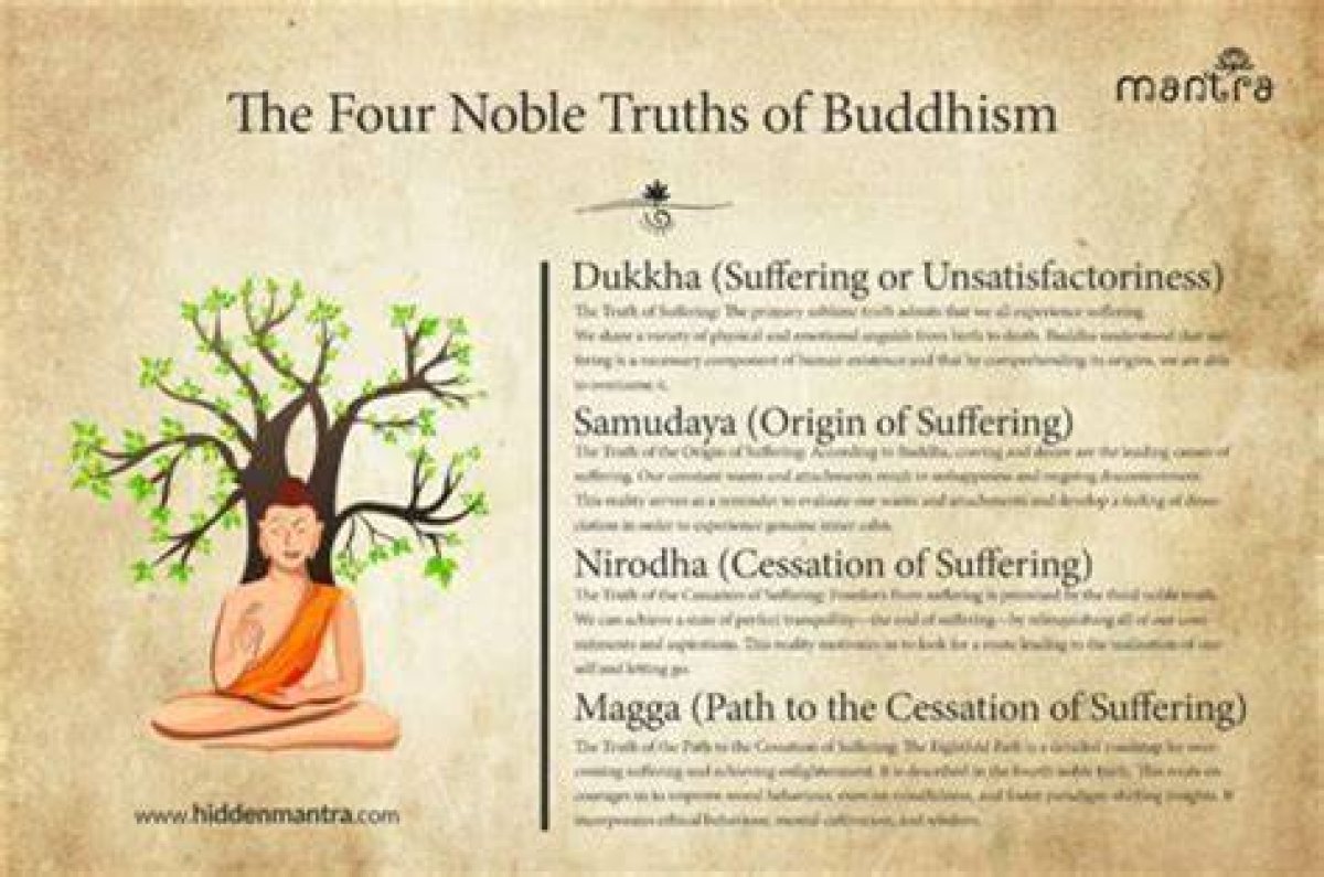 Unlocking Insights and Hidden Truths