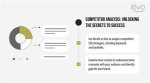 Unlocking the Secrets of Competitor Keyword Ranking