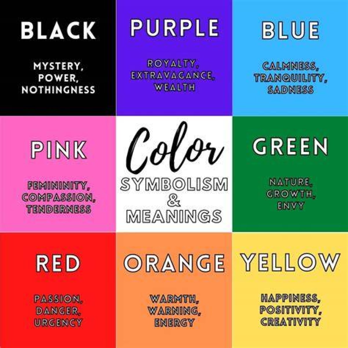Unlocking the Symbolism Behind Dashiki Color Meanings