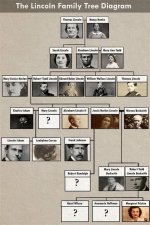 Unraveling His Bio, Family, and More!