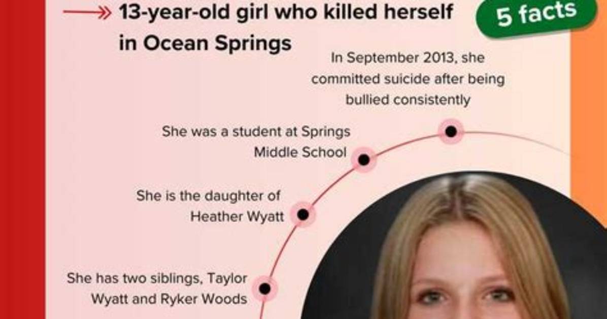 Unraveling the Aubreigh Wyatt Notes: a Missing Piece Found