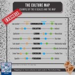Unraveling the Legacy of a Cultural Icon