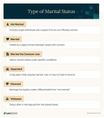 Unraveling Zac Gallen's Marital Status
