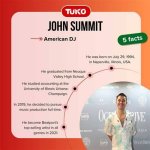Unveil John Summit's Net Worth: Secrets and Surprises Revealed