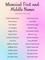 Unveil the Enchanting World of Black Names Starting with J