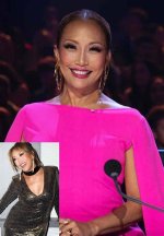Unveiling Carrie Ann Inaba's Net Worth: Discoveries and Insights