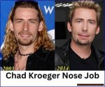 Unveiling Chad Kroeger's Political Perspective
