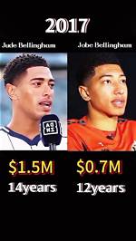 Unveiling Jobe Bellingham's Net Worth: a Rising Star in Football