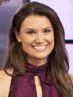 Unveiling Krystal Ball's Height: Surprising Revelations