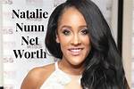 Unveiling Natalie Nunn's Net Worth: Secrets and Surprises Revealed