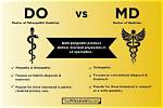 Unveiling the Difference: Md Vs. Do