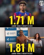 Unveiling the Earnings of Lamine Yamal: a Young Football Prodigy