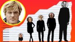 Unveiling the Enigma: Robert Redford's Height in Feet and More