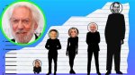 Unveiling the Height of Donald Sutherland: a Look at His Stature in Feet