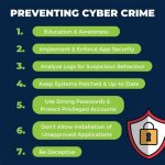 Unveiling the Impact and Prevention of Cyber Leaks: Paige Vanzant's Story
