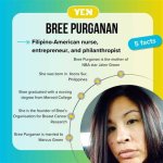 Unveiling the Inspiring Legacy of Bree Purganan Green: Jalen Green's Mother