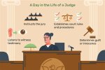 Unveiling the Life and Career of Judge Jeanine