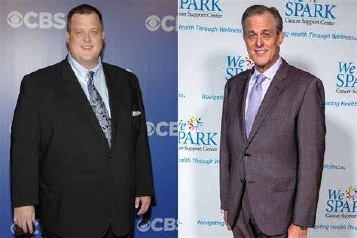 Unveiling the Mystery: Who Is Billy Gardell's Wife in Real Life?