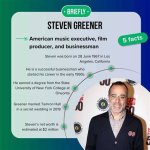Unveiling the Secrets of Steven Greener's Net Worth