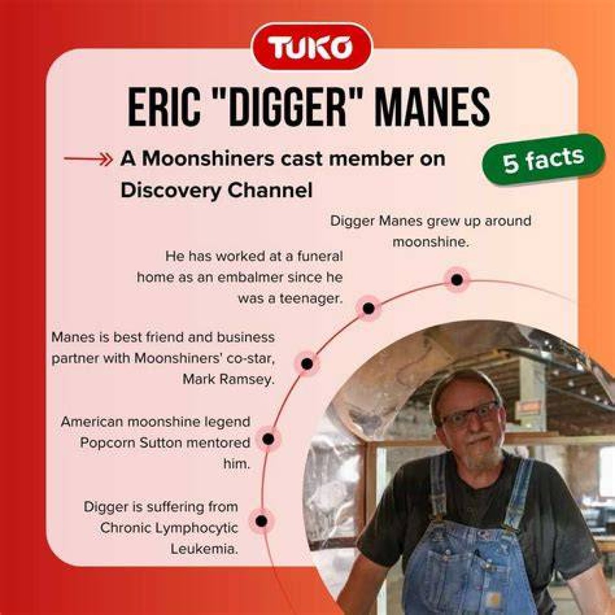 Unveiling the Truth: Unraveling Eric Manes' Illness