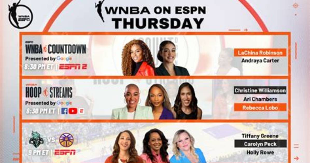 Unveiling the Voices: Wnba Announcers on Espn