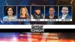 Unveiling Tonight's Guests on Gutfeld: a Night of Laughter and Insight