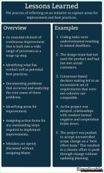 Unveiling Truths and Lessons Learned