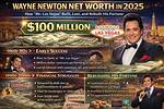 Wayne Newton's Net Worth Revealed in 2024