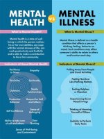 Weight Loss and Health Illness