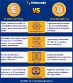 Weirdly, Crypto-Currency Is the Real Reason Christine Quinn Left the O Group Fri 29 April 2022