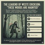Weste Erickson from Terror in the Woods, How Did He Die? Death Cause Revealed