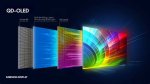 What Is Qd-Oled? the Hybrid Tv Tech Fully Explained