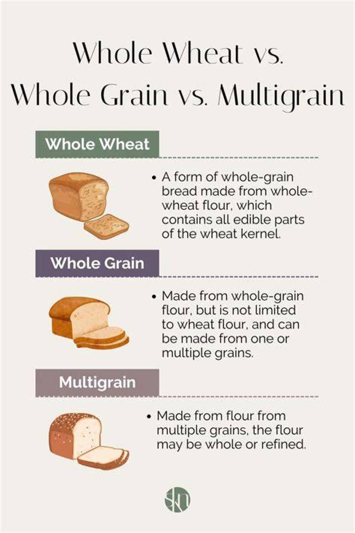 What Is the Difference Between Whole Grain Mustard and Ground Mustard?
