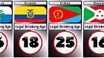 What S the Legal Age in Jamaica